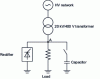 Figure 5 - Network diagram