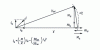 Figure 8 - Current Iq at zero voltage drop