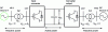 Figure 46 - Back-to-back solution for direct feeding
of fluctuating loads
