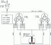 Figure 27 - Existing installation: Cockerill furnace built in the 1990s