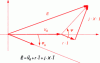 Figure 4 - Balanced operation