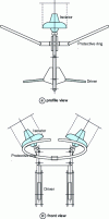 Figure 7 - Protective ring for 400 kV lines: V-shaped suspension