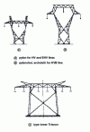 Figure 4 - Tablecloth and tablecloth-arch reinforcements