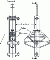 Figure 3 - Lantern attachment to insulator chain