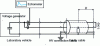 Figure 20 - Differential comparison method: connection diagram