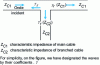 Figure 10 - Presence of a bypass on a line