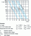 Figure 10 - Energy curves