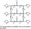 Figure 11 - Multiple loop diagram