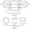 Figure 17 - Six-vertex 400 kV interconnection substation