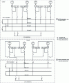 Figure 18 - Simplified diagrams for connecting a power plant to the grid