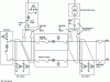 Figure 2 - Components of a position