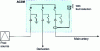 Figure 10 - Switch cabinet with 3 manual controls