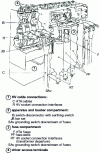 Figure 31 - Compact table: juxtaposed functional units