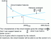 Figure 25 - Maximum current interrupted by a circuit-breaker in the event of a nearby line fault