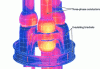 Figure 5 - Three-dimensional modeling of a three-phase structure