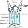 Figure 1 - High-volume oil circuit breaker