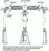 Figure 22 - Circuit breaker with disconnector function obtained by rotating the circuit breaker