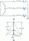 Figure 15 - Voltage UAA′ supported by the first opening pole of a three-phase device