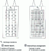 Figure 10 - HV capacitor with and without internal fuses: internal layout diagrams