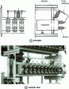 Figure 25 - Battery with external fuses [31]