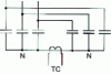 Figure 29 - Double star connection with current transformer between insulated neutrals