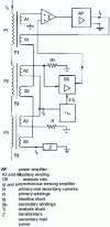 Figure 3 - Zero-flux current transformer for high-voltage measurement