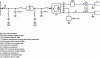 Figure 8 - Voltage source converter components