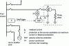 Figure 13 - Industrial customer fed by a passive antenna