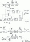 Figure 21 - DL cable differential protection with pilot wires from GEC Alsthom