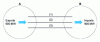 Figure 11 - Example of a break in synchronism