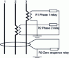 Figure 12 - Assembly with two phase transformers and one toroid