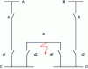 Figure 6 - Subdivision of a loop into zones monitored by distance protectors