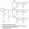 Figure 20 - Single-line network diagram