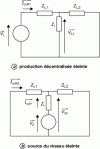 Figure 7 - Outgoing feeder fault with production and application of the superposition theorem