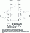 Figure 20 - Loop distribution [for NO see §  and for NF see § ]