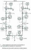 Figure 25 - Closed-loop protection: example