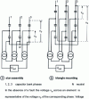 Figure 33 - Detecting a fault using the zero sequence voltage of a capacitor bank