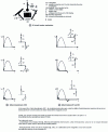 Figure 39 - How the SELLIM system works to reconcile selectivity and limitation