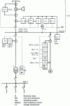 Figure 41 - MV installation: interphase fault protection and additional protection