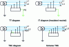 Figure 11 - Earth connection diagrams