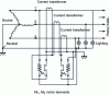 Figure 6 - Meter with two motor elements on a three-phase, four-wire network. Star connection with balanced voltages