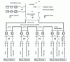 Figure 11 - Final architecture after integration of options