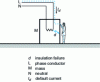 Figure 2 - Example of indirect contact