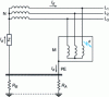 Figure 6 - IT diagram: neutral connected to earth via an impedance