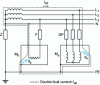 Figure 10 - IT diagram with distributed neutral: neutral conductor protection