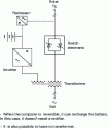 Figure 24 - Uninterruptible parallel power supply