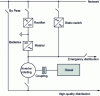 Figure 2 - Zero-time generator with battery power supply