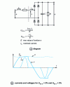 Figure 11 - Non-linear load: rectifier with energy reserve