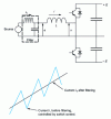 Figure 13 - Example of a converter with sinusoidal input current