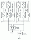 Figure 25 - Power supply from two independent sources